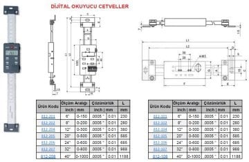 Dijital Okuyucu Cetvel 1000mm Dikey