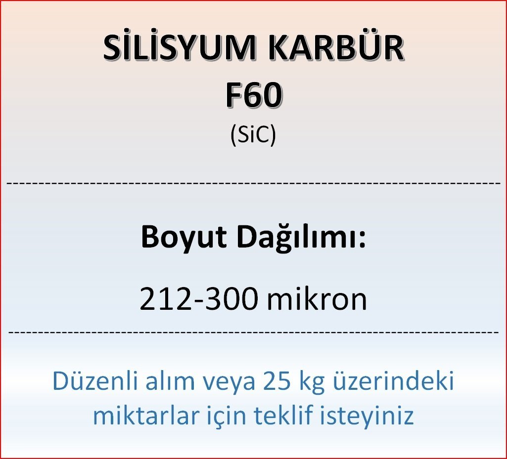 Silisyum Karbür F60 - SiC - 212-300mikron