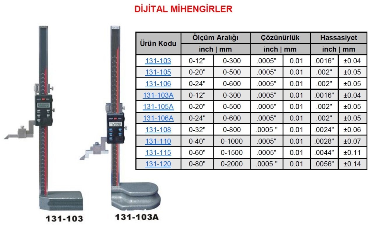 Dijital Mihengir 600mm