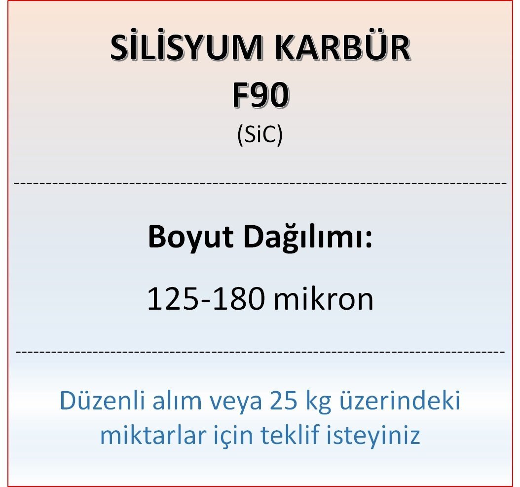 Silisyum Karbür F90 - SiC - 125-180mikron