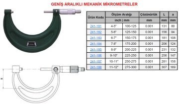 Geniş Aralıklı Mekanik Mikrometre 225-250mm