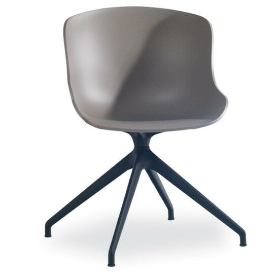 GLOBE-S Swivel