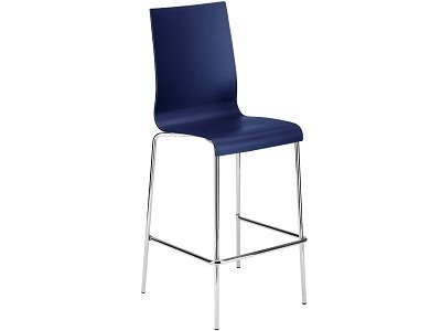 ICON-B