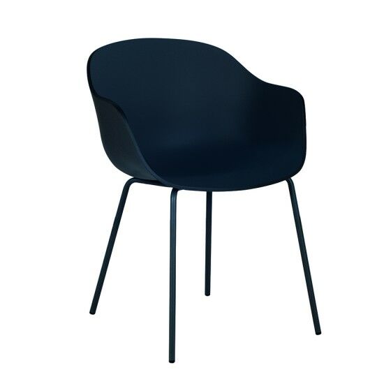 GLOBE-K ML