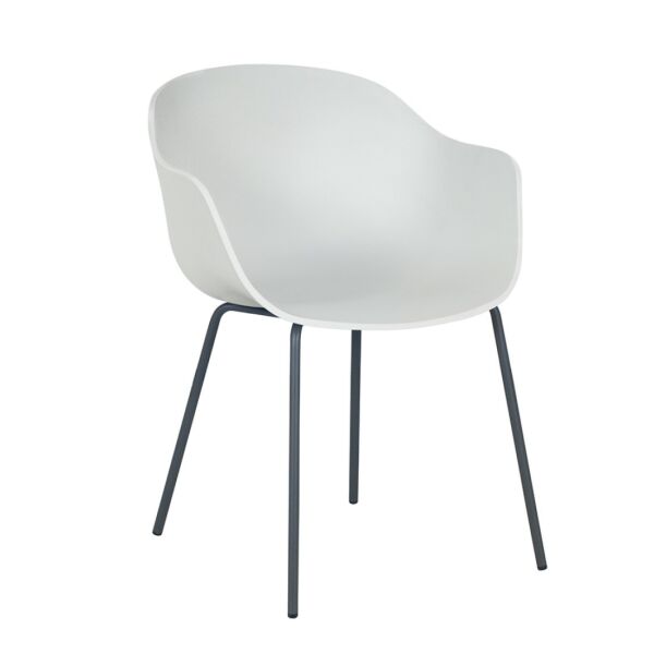 GLOBE-K ML