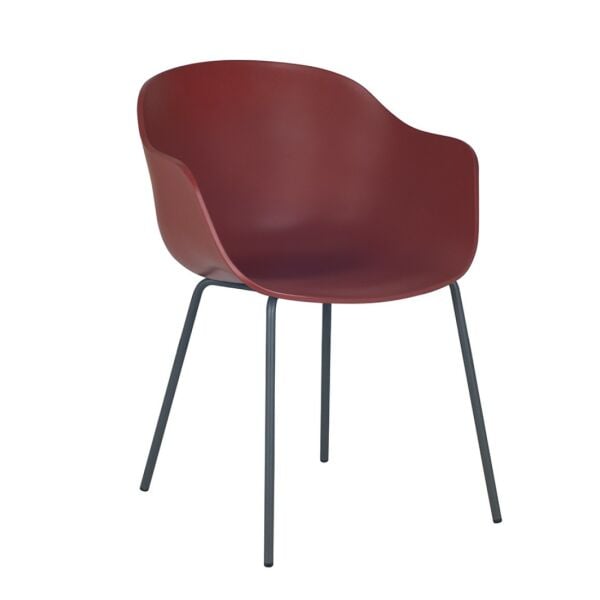 GLOBE-K ML