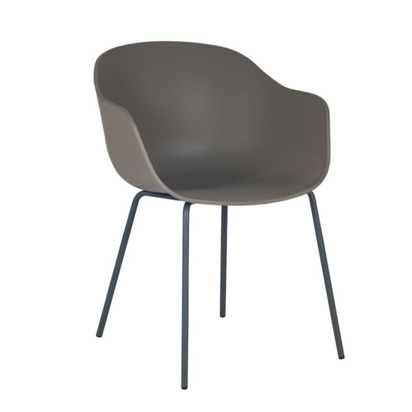 GLOBE-K ML