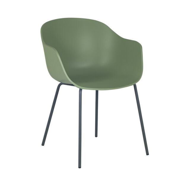 GLOBE-K ML