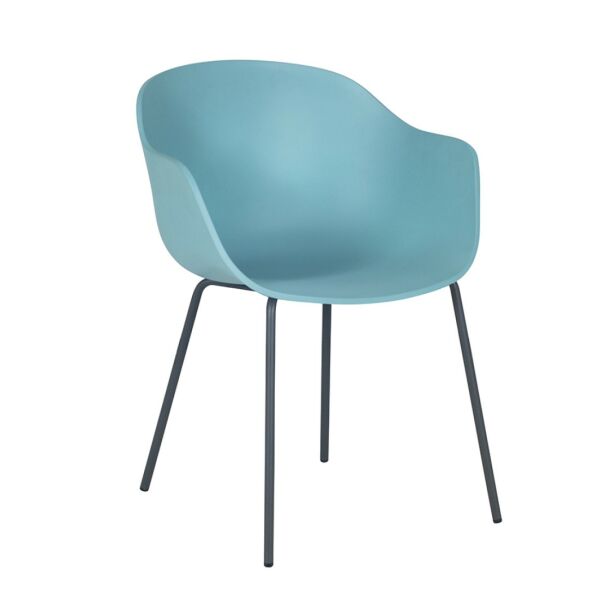 GLOBE-K ML