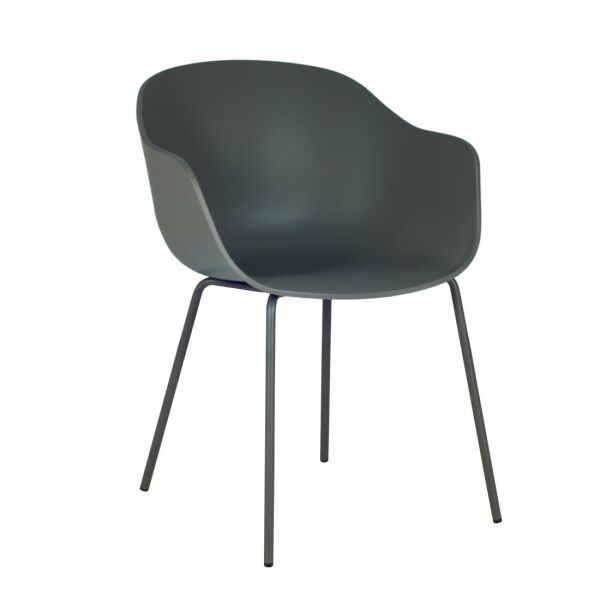 GLOBE-K ML