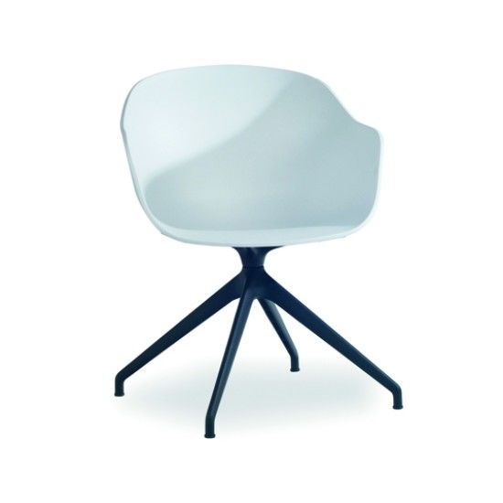 GLOBE-K Swivel