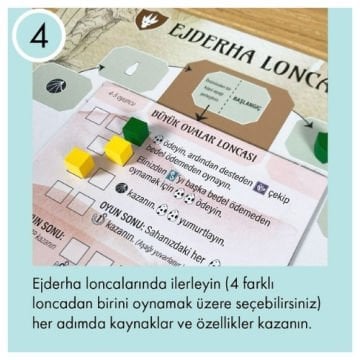 Wyrmspan | 14+ Yaş Kutu Oyunu