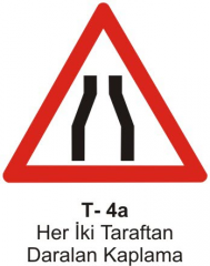 Her İki Taraftan Daralan Kaplama