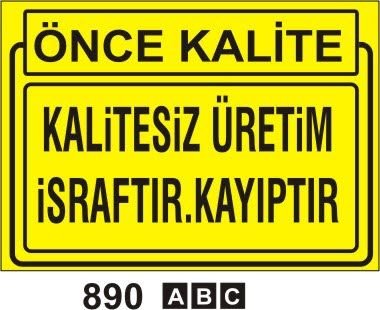 Kalitesiz Üretim İsraftır Kayıptır