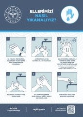 Covid-19 Ellerimizi Nasıl Yıkamalıyız Levhası