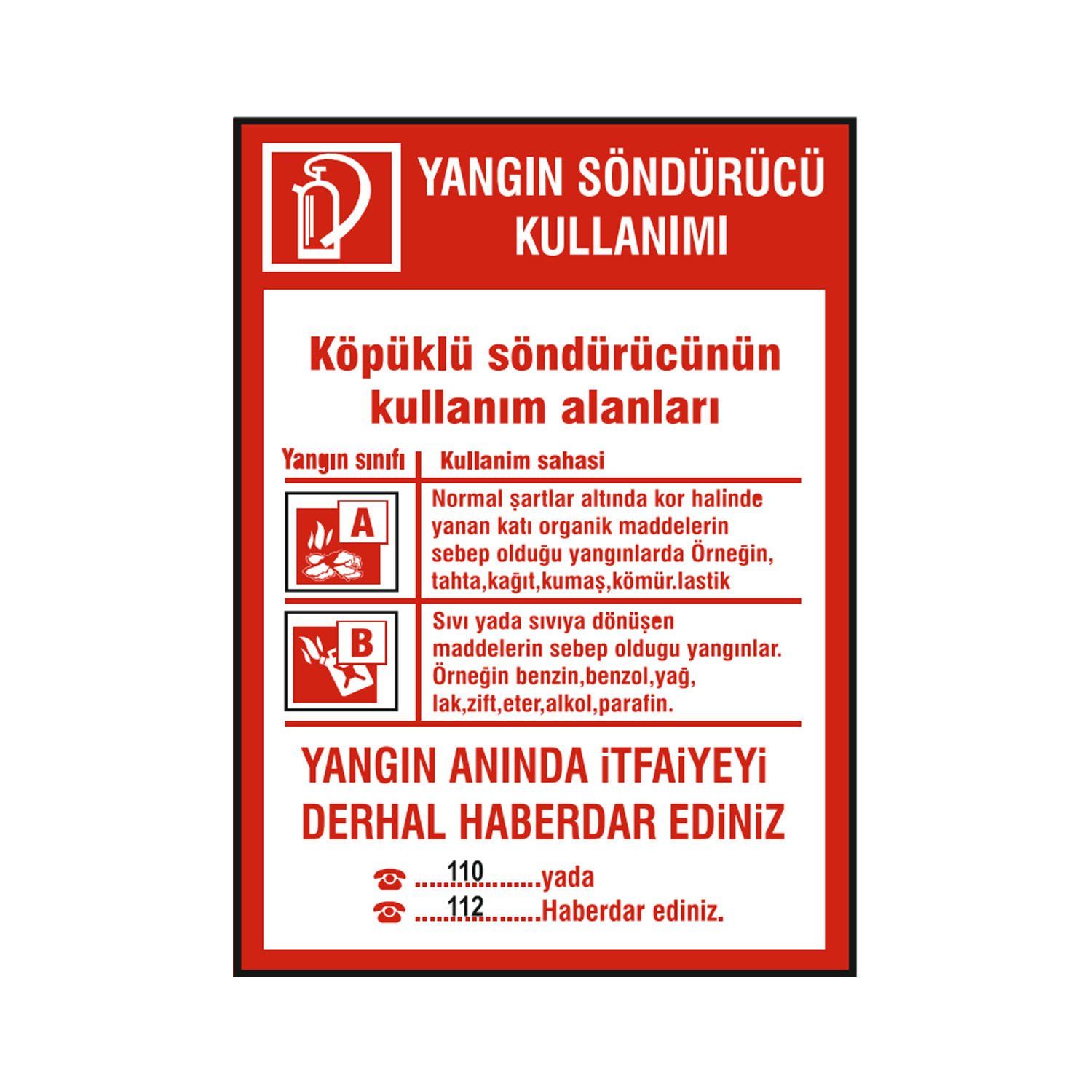 Karbondioksitli Yangın Söndürücü Kullanımı Levhası