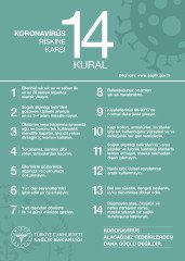 Covid-19 14 Kural Uyarı Levhası (Korona Virüs)