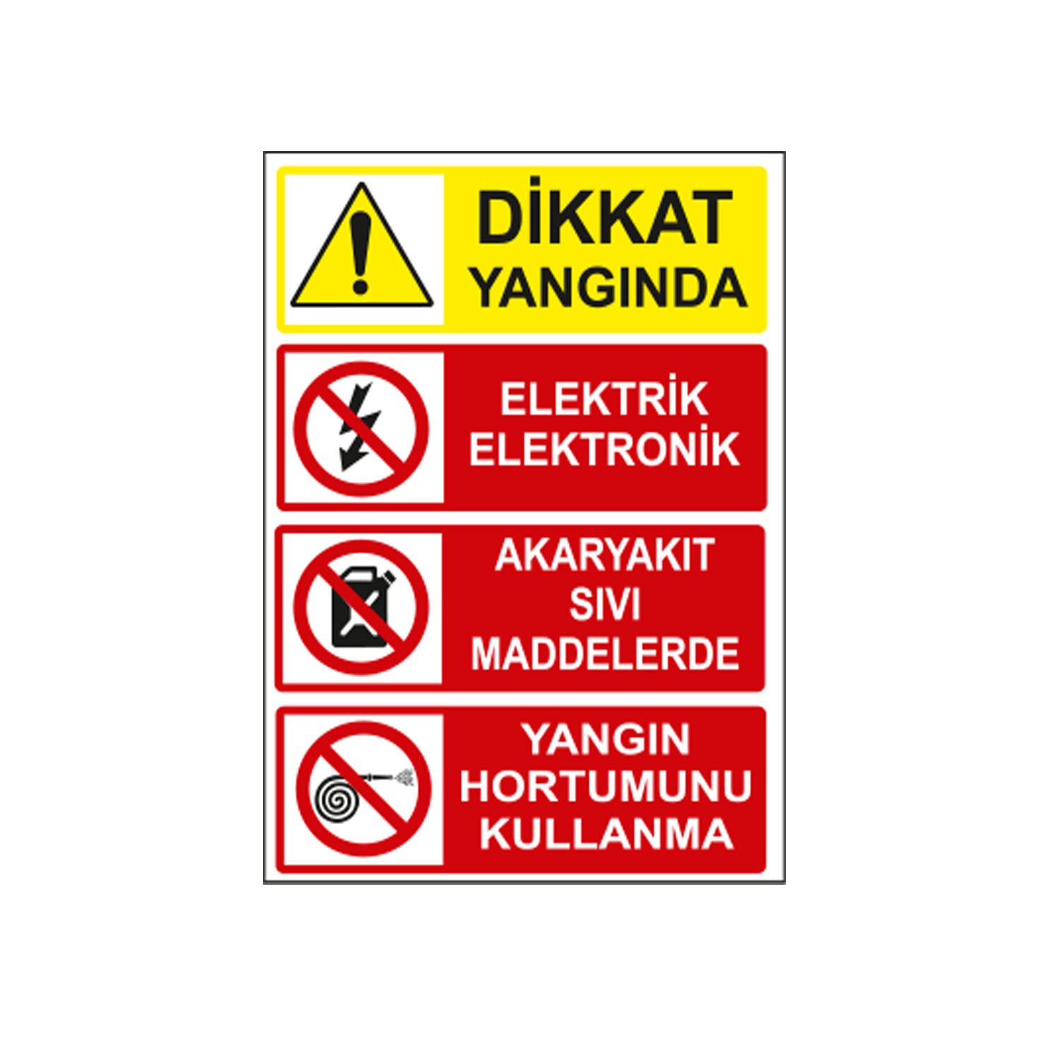 Dikkat Yangında Talimat Levhası