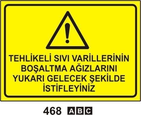 Tehlikeli Aşındırıcı Sıvı Uyarı Levhası