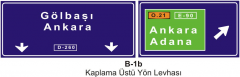 Kaplama Üstü Yol Levhası