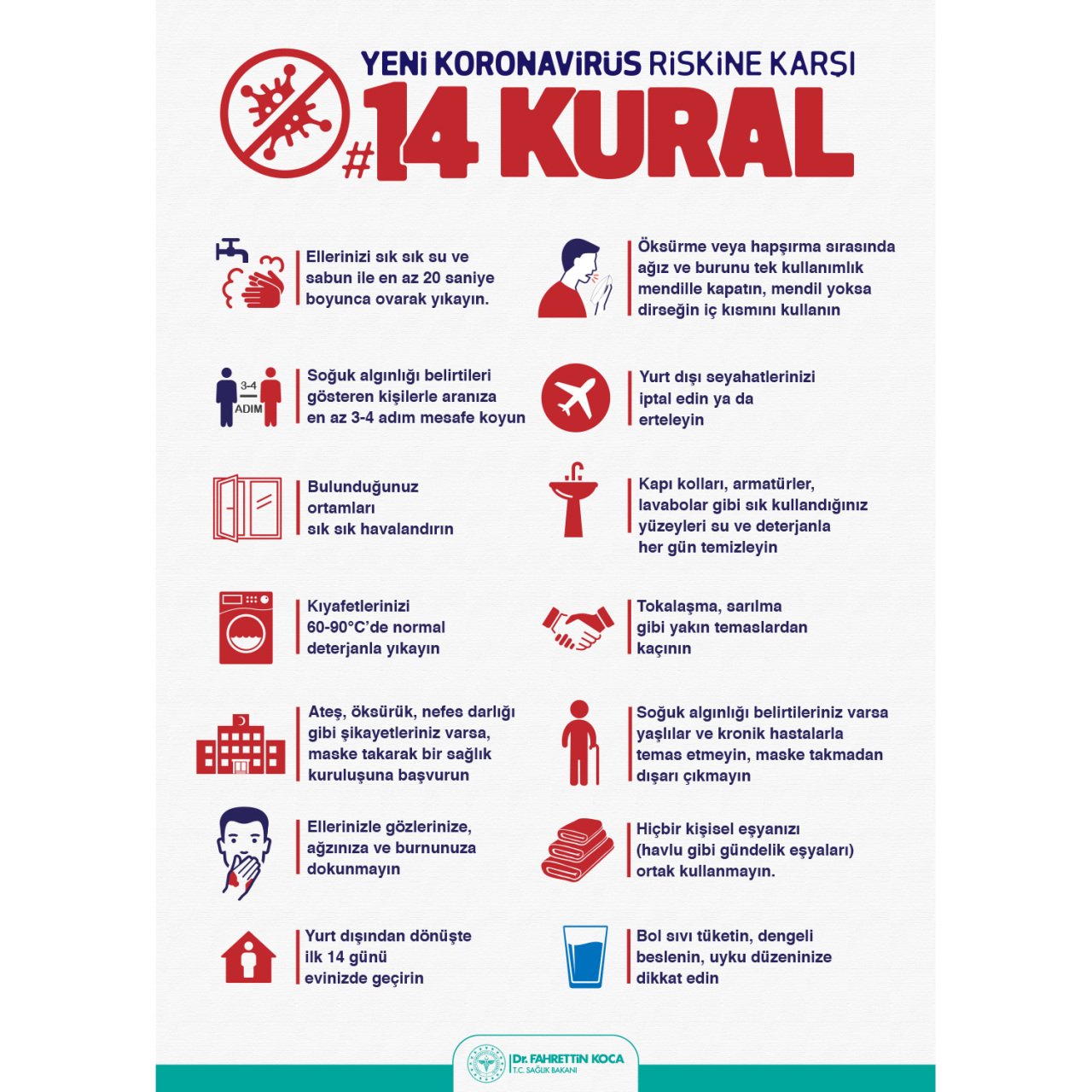 14 Kural Korona Virüs Pandemi Uyarı Levhası