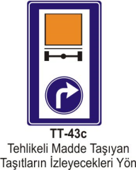 Tehlikeli Madde Taşıyan Taşıtların İzleyecekleri Yön