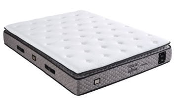 İmmune Defense Pedli 4 Mevsim Kuş Tüyü Sünger Torba Yaylı Yatak Seti Yatak+Baza+Başlık