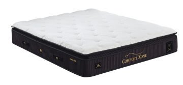 Comfort Zone Pedli Çift Yönlü-Kuş Tüyü Sünger (Yumuşak Sünger-Sert Sünger) Dual Torba Yaylı Yatak Seti