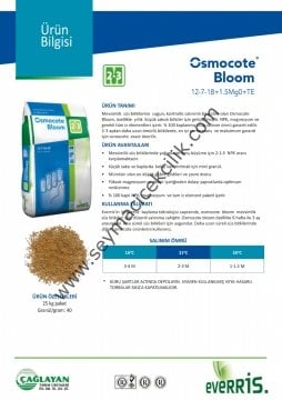 Akıllı gübre- Yavaş salınımlı gübre- 1 kg