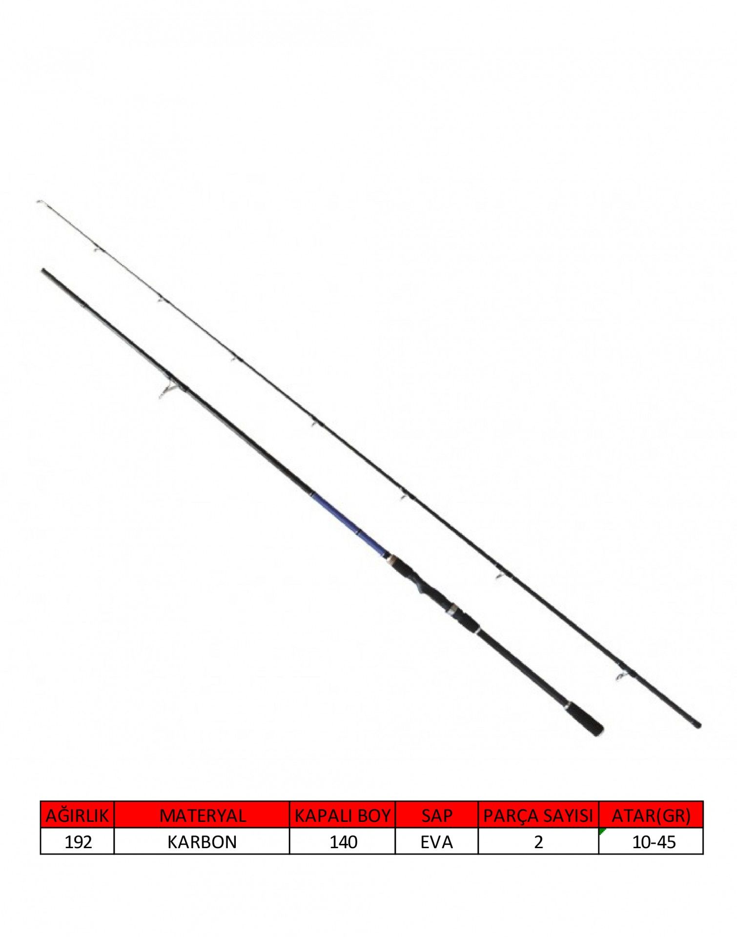 1441 Blue Spin 270cm 2 Parça Spin Kamış 10-45gr Atar