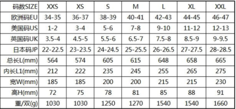Anax WIND Dalış ve Yüzme Paleti