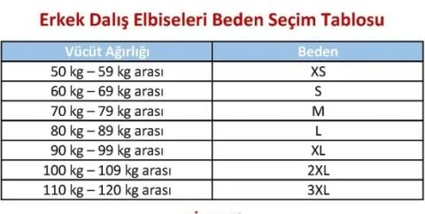 Anax Aquadis Yamamoto 7 Mm İki Parça Fermuarlı Erkek Dalış Elbisesi