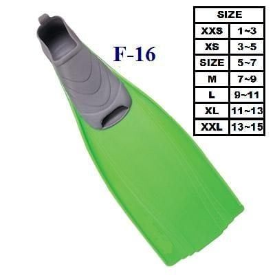 Kapalı Tip Palet S