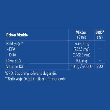 Nutrefor Kids DHA Omega-3 150 ml Şurup