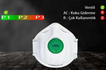 GVS FFP1 Ventilli Konik Tip Koruyucu Maske