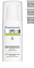 Pharmaceris Sebostatic Anti Acne Cream SPF 20 50 ml - Akne ve Parlama Karşıtı Dengeleyici Gündüz Yüz Kremi