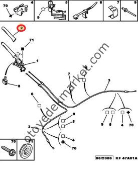 PEUGEOT 206 EL FREN KOL KILIFI (ORJİNAL)