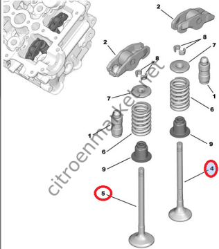 PEUGEOT 106 (1996-2001) 1.6 BENZİNLİ SUBAP TAKIMI