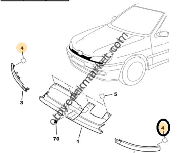 PEUGEOT 306 ÖN PANJUR YAN KLİPLERİ (1997-2002)