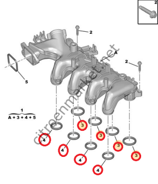 Peugeot 407 (2004-2011) 1,6 Hdi Emme Manifold Contası Takımı (İthal)