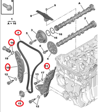 PEUGEOT 207 1,6 GT VE RC ZİNCİR SETİ (KRAFTVOLL)