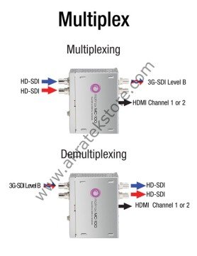 Matrox MC-100