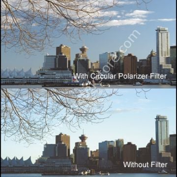 Cavision 3x3'' Dairesel Polarize Cam Filtresi