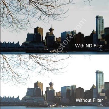 Cavision 3x3'' ND 0.6 Cam Filtre