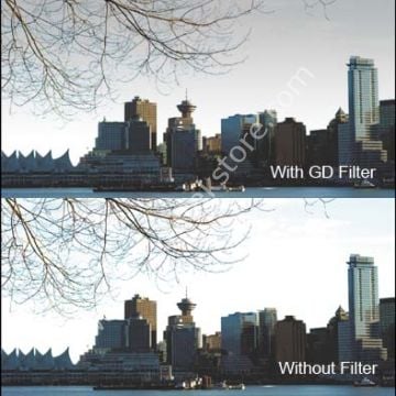 Cavision 4x4'' Grad ND 0.6 Cam Filtre