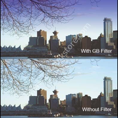 Cavision 4x4'' Grad Blue 0.9 Cam Filtre