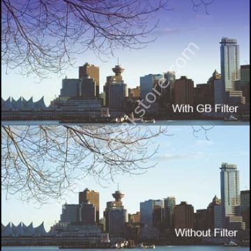 Cavision 4x4'' Grad Blue 0.9 Cam Filtre