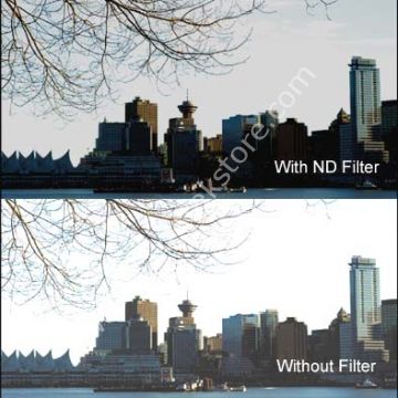 Cavision 4x4'' ND 1.5 Cam Filtre