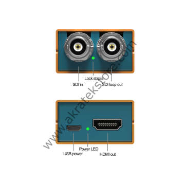 Mini SC1112