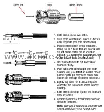 CANARE BCP-B28